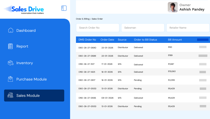 Sales Order and Return Management